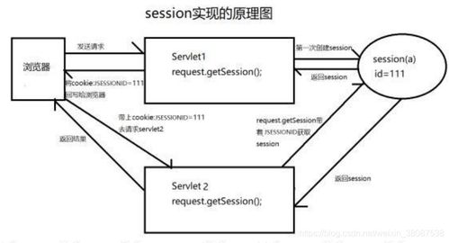 详解，详解九章算法的作者是谁