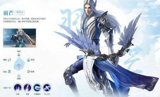 完美世界手游羽芒带什么精灵