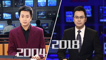 创业从哪里起步