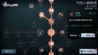 第五人格新手点天赋推荐 天赋推荐讲解