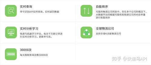 快递单号自动识别，快递单号自动识别公司