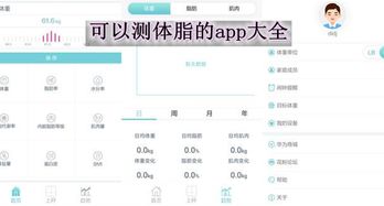 测体脂的app,测体脂的app哪个好