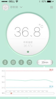 秒秒测，秒秒测智能体温计
