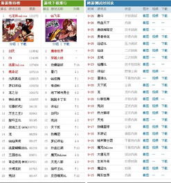 十大游戏排行榜