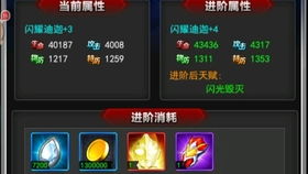 闪耀迪加，闪耀迪迦能排第几