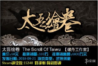 2021 Steam 国产游戏销量 TOP 20 年榜已出,如何看待榜上游戏的表现
