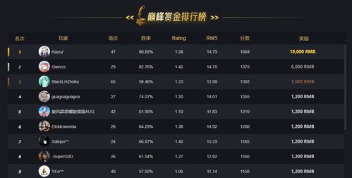 完美匹配掉落箱子会消失吗
