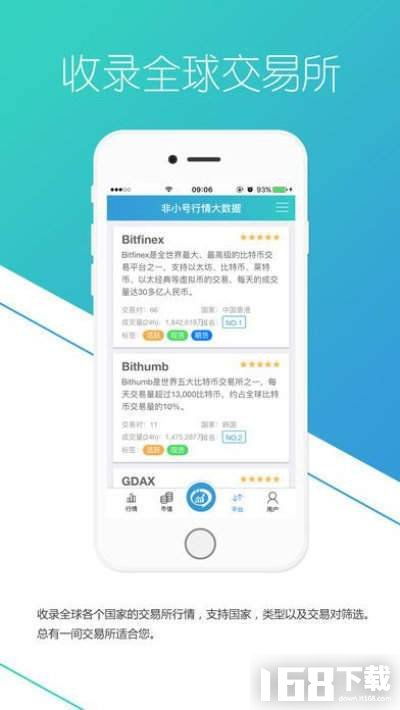 非小号app，非小号app安卓版下载