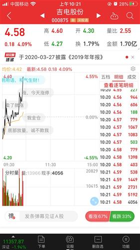 关于杂志时尚,你懂得哪些知识?