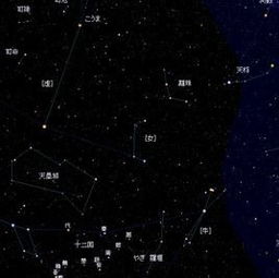 详解星象知识_北方七宿