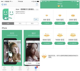 国外社交软件app排行榜