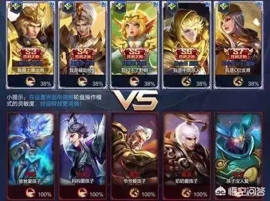勇者积分，勇者积分加分规则