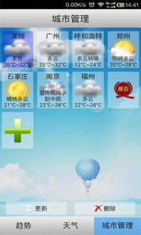 天天好天气是哪个公司的?