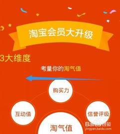 淘宝的淘气值是什么?怎么计算的?