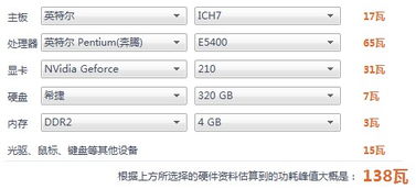 怎么计算台式电脑的总功率?