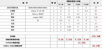 电脑功率计算，电脑功率计算器