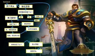英雄联盟盖伦