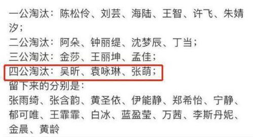 乘风破浪四公淘汰名单公布