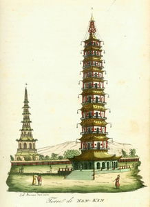 中国之大古董永乐之大窑器是哪座塔