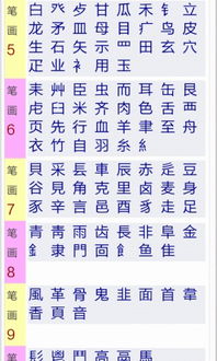 新华字典在线，新华字典在线阅读