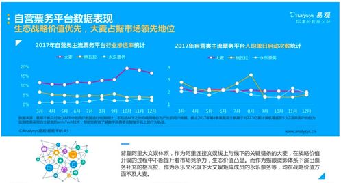 网上娱乐平台