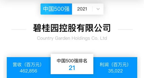 请问如何免费订阅财富杂志中文版