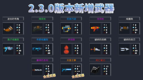 元气骑士破碎的剑柄怎么合成圣剑