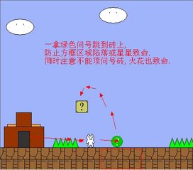 超级猫里奥第三关怎么过