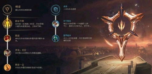 符文之地，符文之地传说