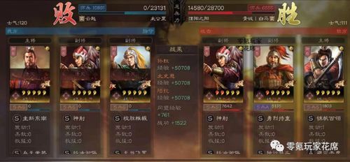 吴弓，吴弓阵容