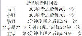 为什么有很多人会被别人带节奏?