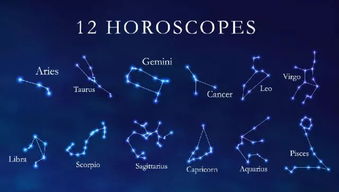 星座守护,星座守护神