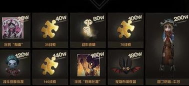 第五人格小丑皇许愿码是什么