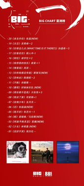 唱歌声音粗唱什么歌好