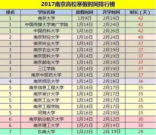 假期时间表，假期时间表小学生图片