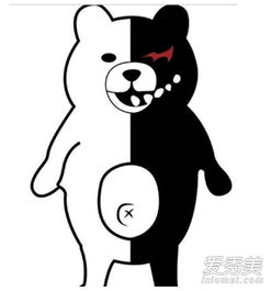有没有一张黑白熊装的头像