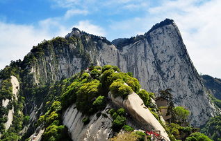 "奇险天下第一山"是指那座山