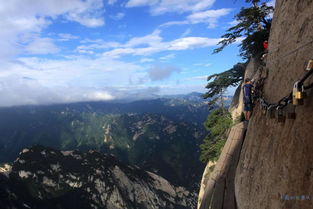 奇险天下第一山，华山为什么被称为奇险天下第一山
