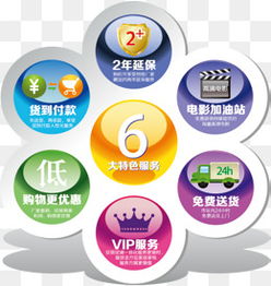 大创网怎么修改学校