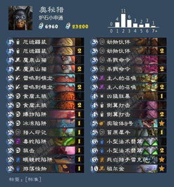 发现现在贴吧疯狂吹卡组什么奇数猎吊打一切射爆 什么
