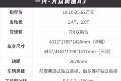 人气值，人气值有什么用