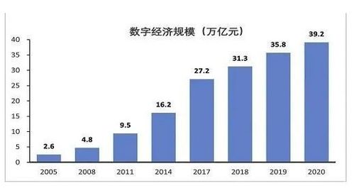 友情链接是什么,有什么作用