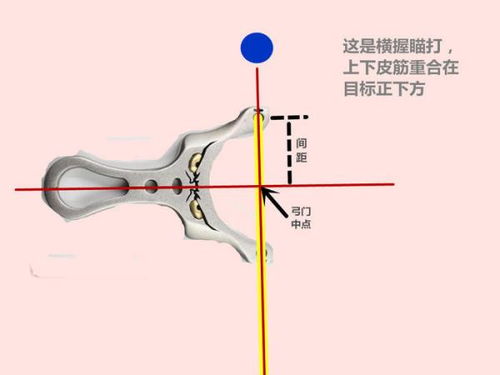 大弓，大疆无人机