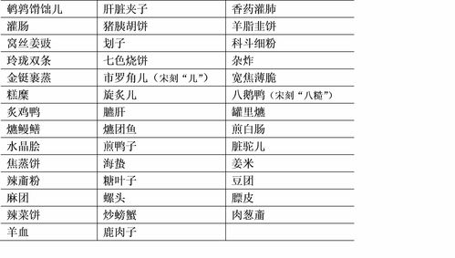 汉语成语详细资料大全