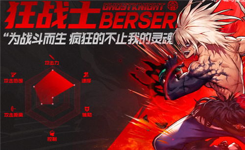 狂战士毕业装备，狂战士毕业装备搭配2022