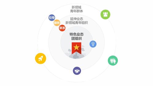 计划图片，计划图片素材