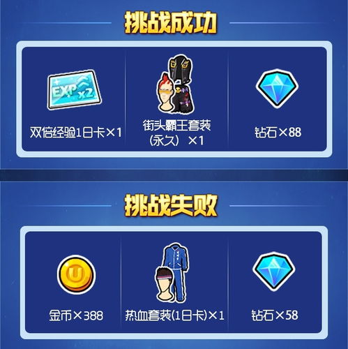 手游gm平台，手游gm权限平台