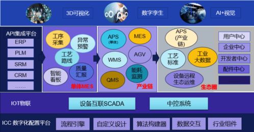 多个，多个excel表格汇总到一张表