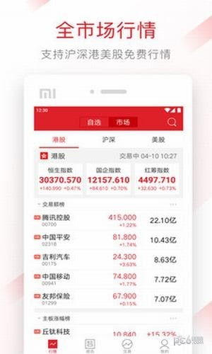 股票软件排行榜前十名app