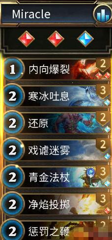 红蓝对决，红蓝对决小游戏